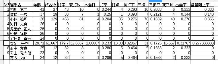 f:id:okimono:20170422000448j:plain