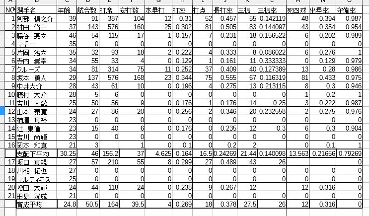 f:id:okimono:20170427220823j:plain