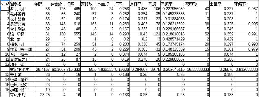 f:id:okimono:20170531214719j:plain