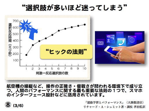 f:id:okimono:20180218215756p:plain f:id:okimono:20180218215756p:plain
