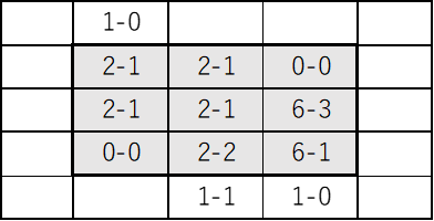 f:id:okimono:20220417134011p:plain